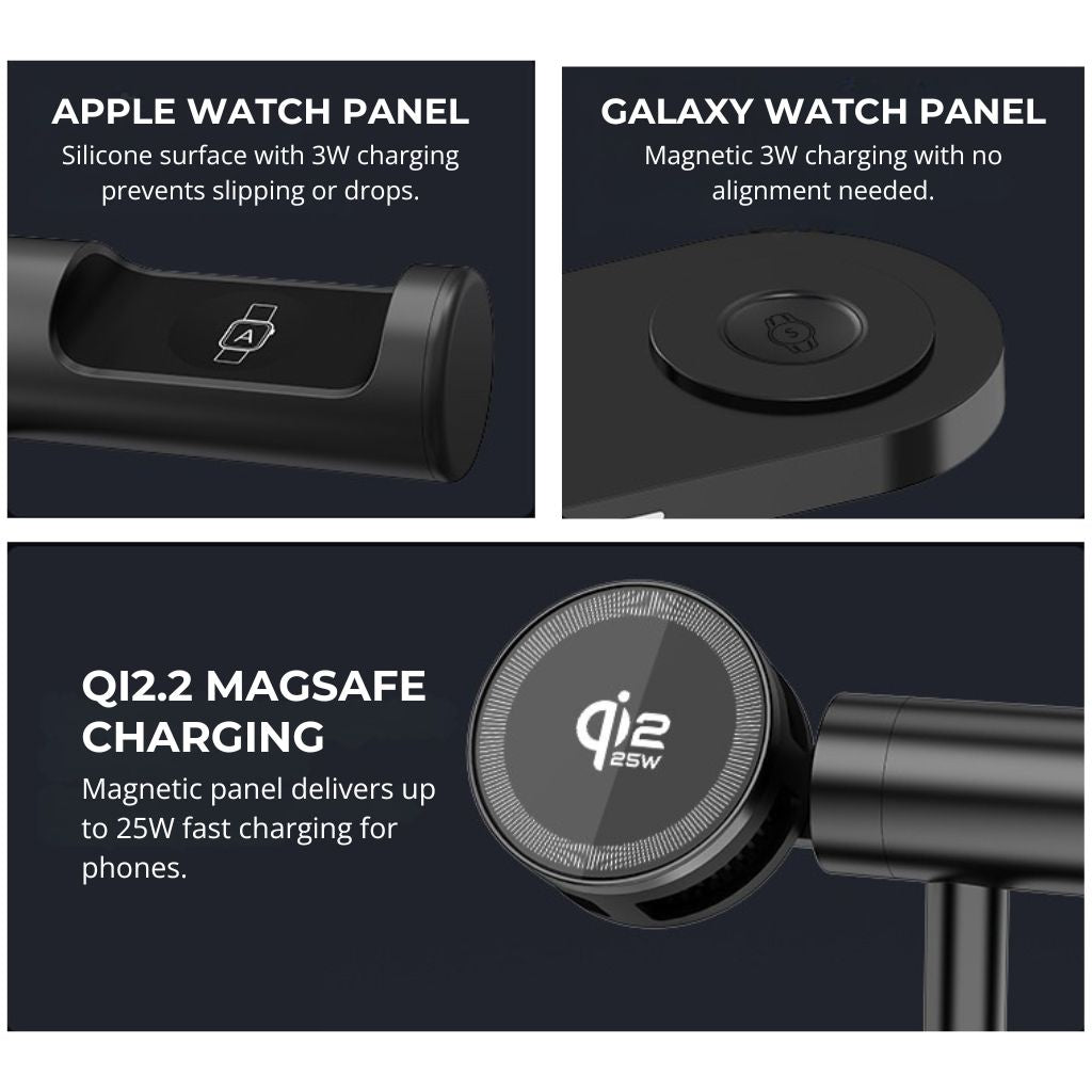 MagStation Ultra 25W